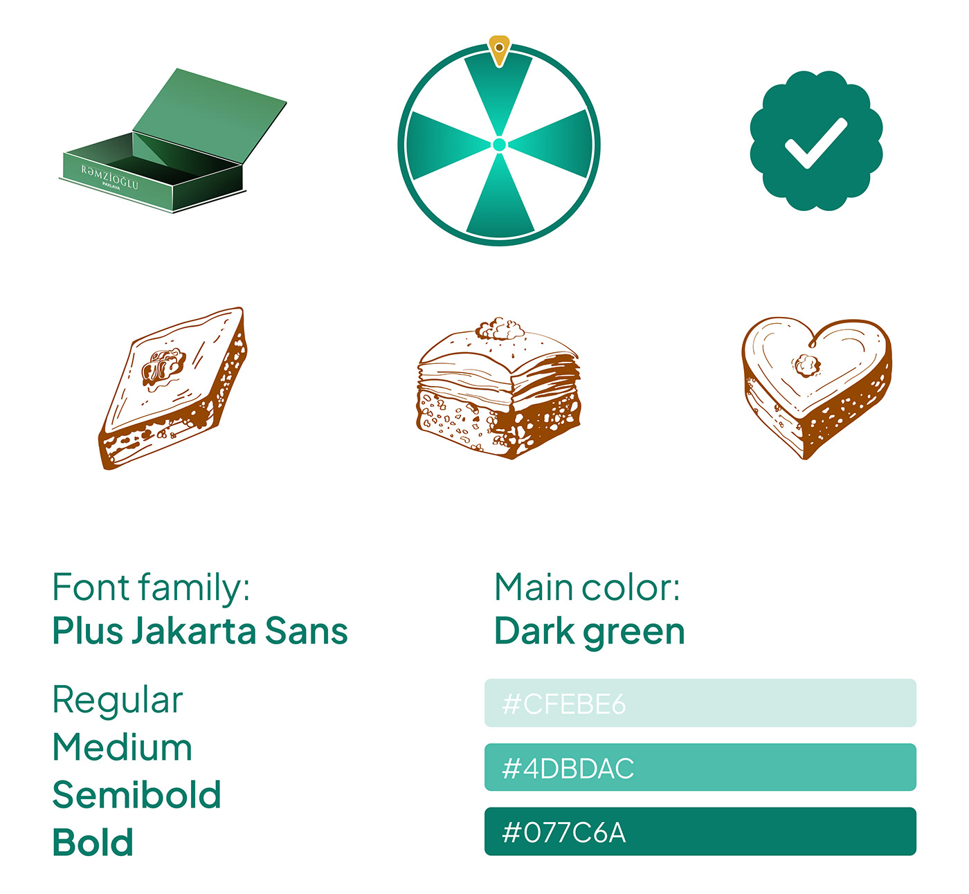 Rəmzioğlu Design System – Brand Assets, Illustrations, Typography & Colors