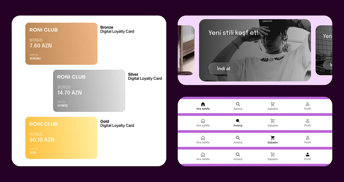 Roni Club Loyalty Cards & App Navigation